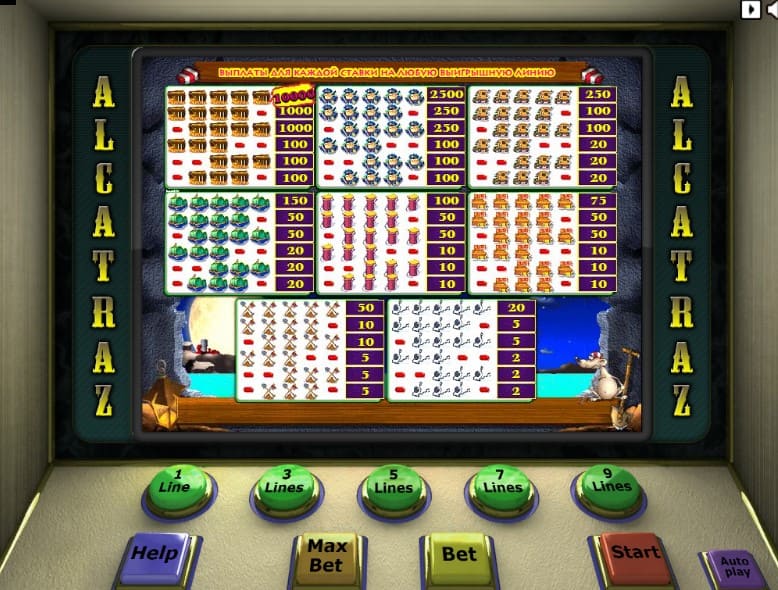 Игровой автомат Alkatraz